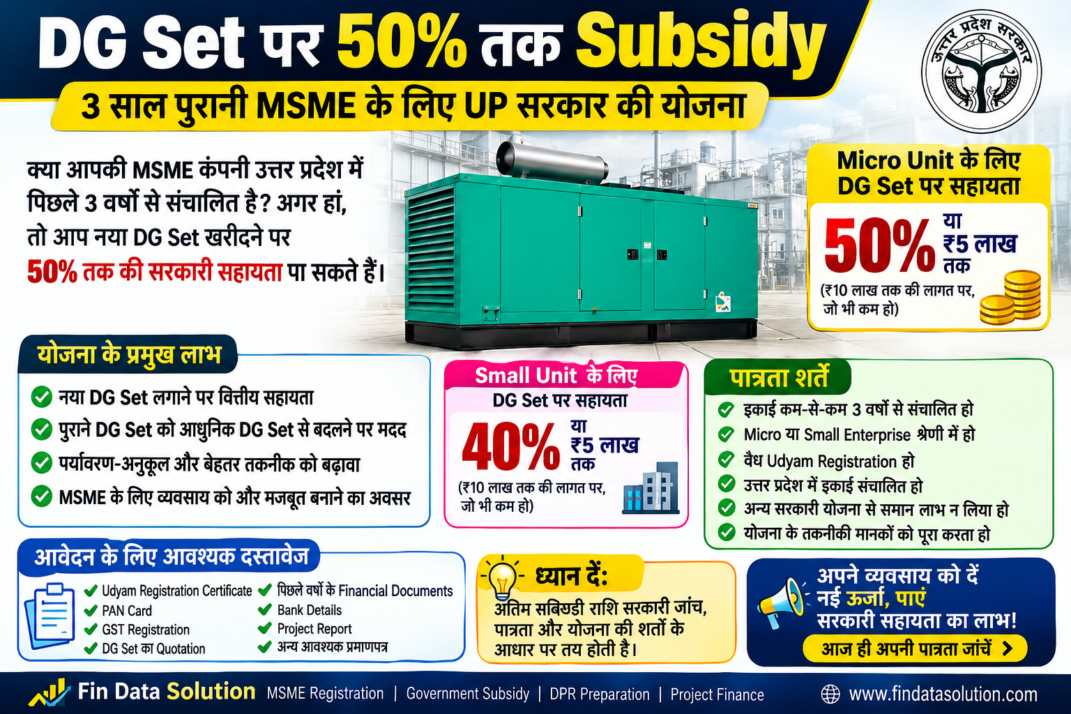DG Set Subsidy in UP